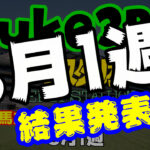 【ダビスタSwitch】suke3BC 3月1週結果発表！クラス振り分け