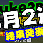 【ダビスタSwitch】suke3BC 3月2週結果発表！クラス振り分け