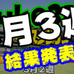 【ダビスタSwitch】suke3BC 3月3週結果発表！クラス振り分け