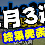 【ダビスタSwitch】suke3BC 4月3週結果発表!クラス振り分け