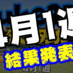 【ダビスタSwitch】suke3BC 4月1週結果発表!クラス振り分け