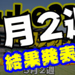 【ダビスタSwitch】suke3BC 5月2週結果発表!クラス振り分け