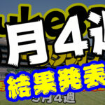 【ダビスタSwitch】suke3BC 5月4週結果発表！クラス振り分け