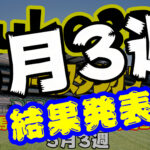 【ダビスタSwitch】suke3BC 5月3週結果発表！クラス振り分け