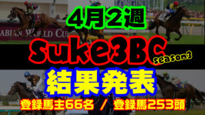 【ダビスタSwitch】suke3BC season3 開幕!! 4月2週目 結果発表!!