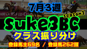 【ダビスタSwitch】suke3BC season3  7月3週目 クラス振り分け確定!