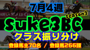 【ダビスタSwitch】suke3BC season3  7月4週目 クラス振り分け確定!