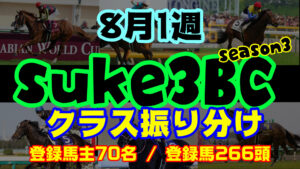 【ダビスタSwitch】suke3BC season3  8月1週目 クラス振り分け確定!