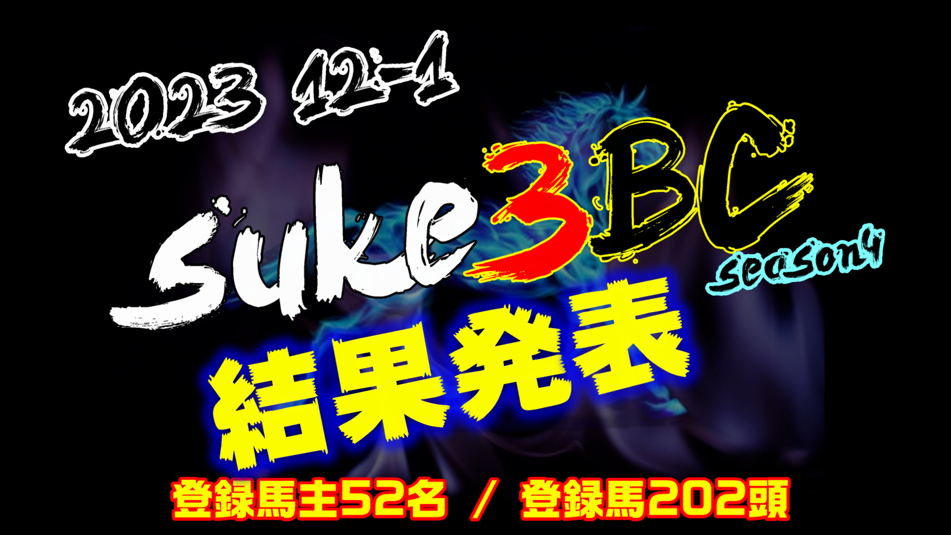 【ダビスタSwitch】suke3BC season4 ！！ 12月1週目　結果発表！！