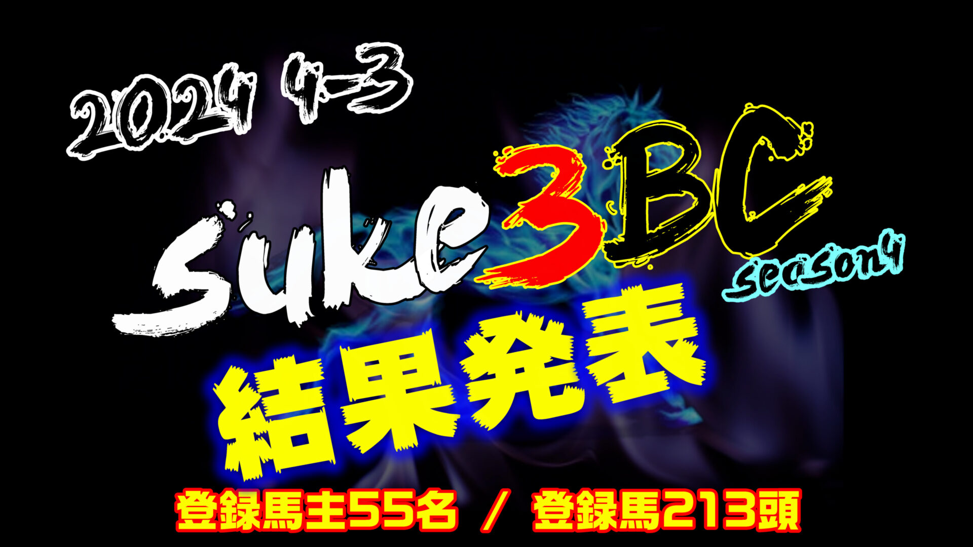 【ダビスタSwitch】suke3BC season4 ！！ 4月3週目　結果発表！！