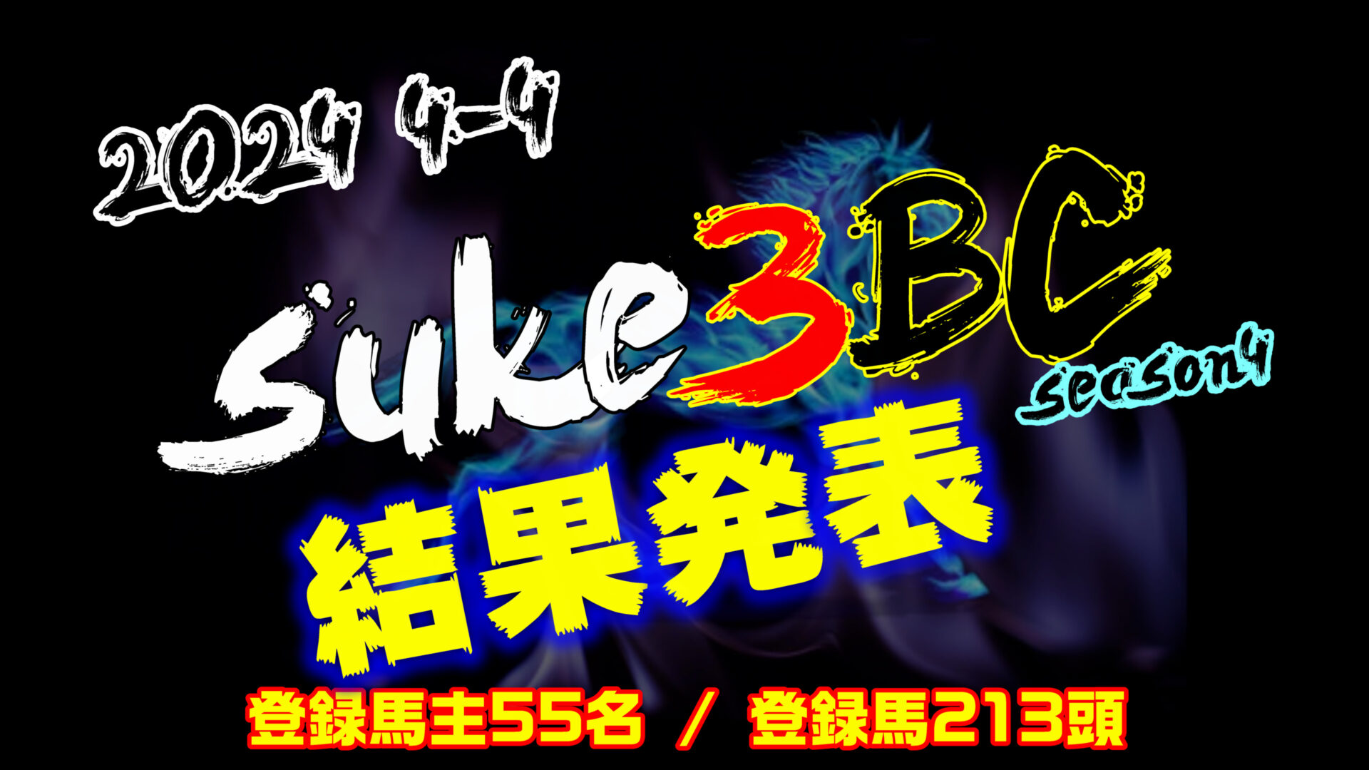 【ダビスタSwitch】suke3BC season4 ！！ 4月4週目　結果発表！！