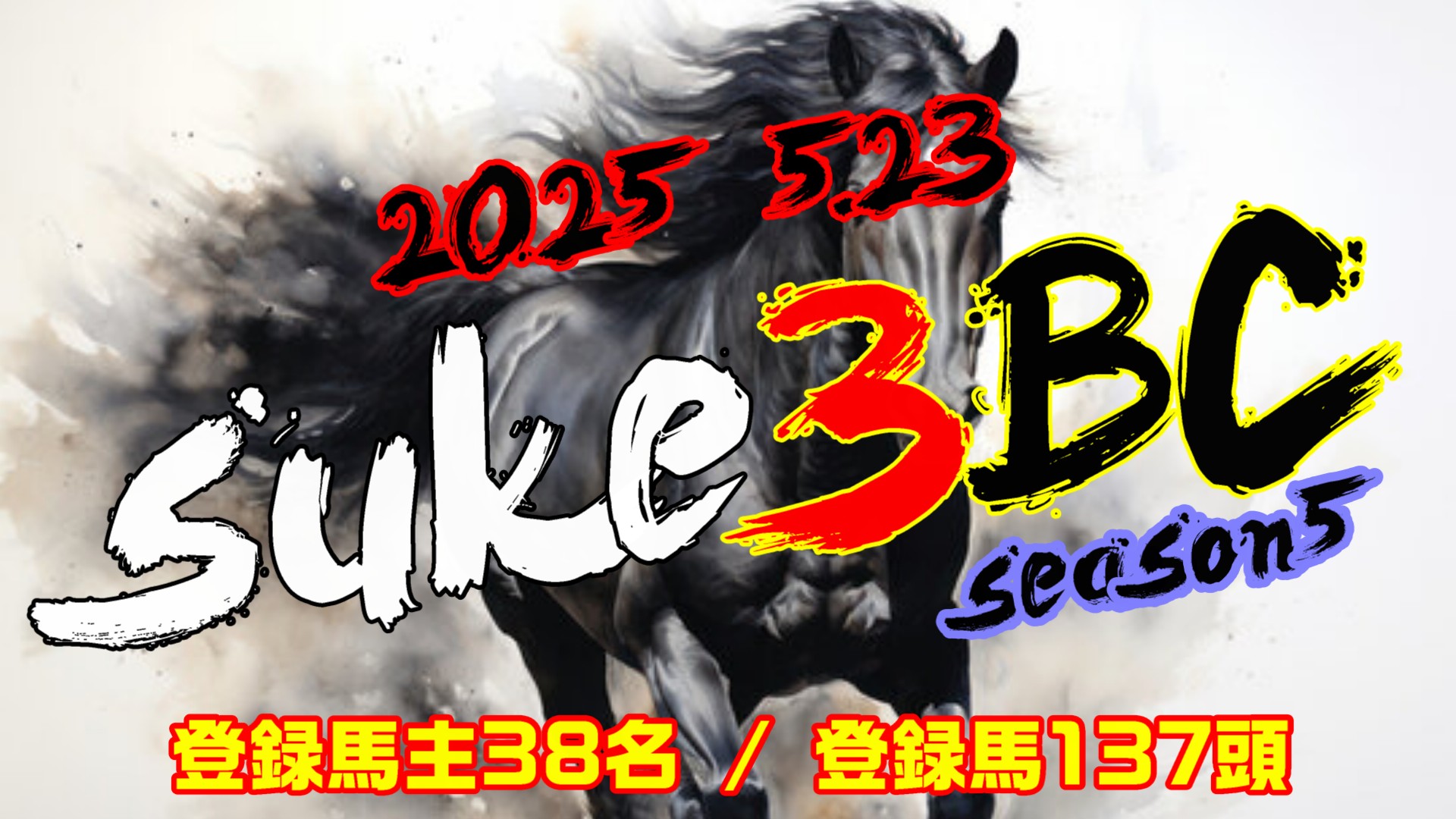 【ダビスタSwitch】suke3BC season5 5月3週目 クラス振り分け確定!