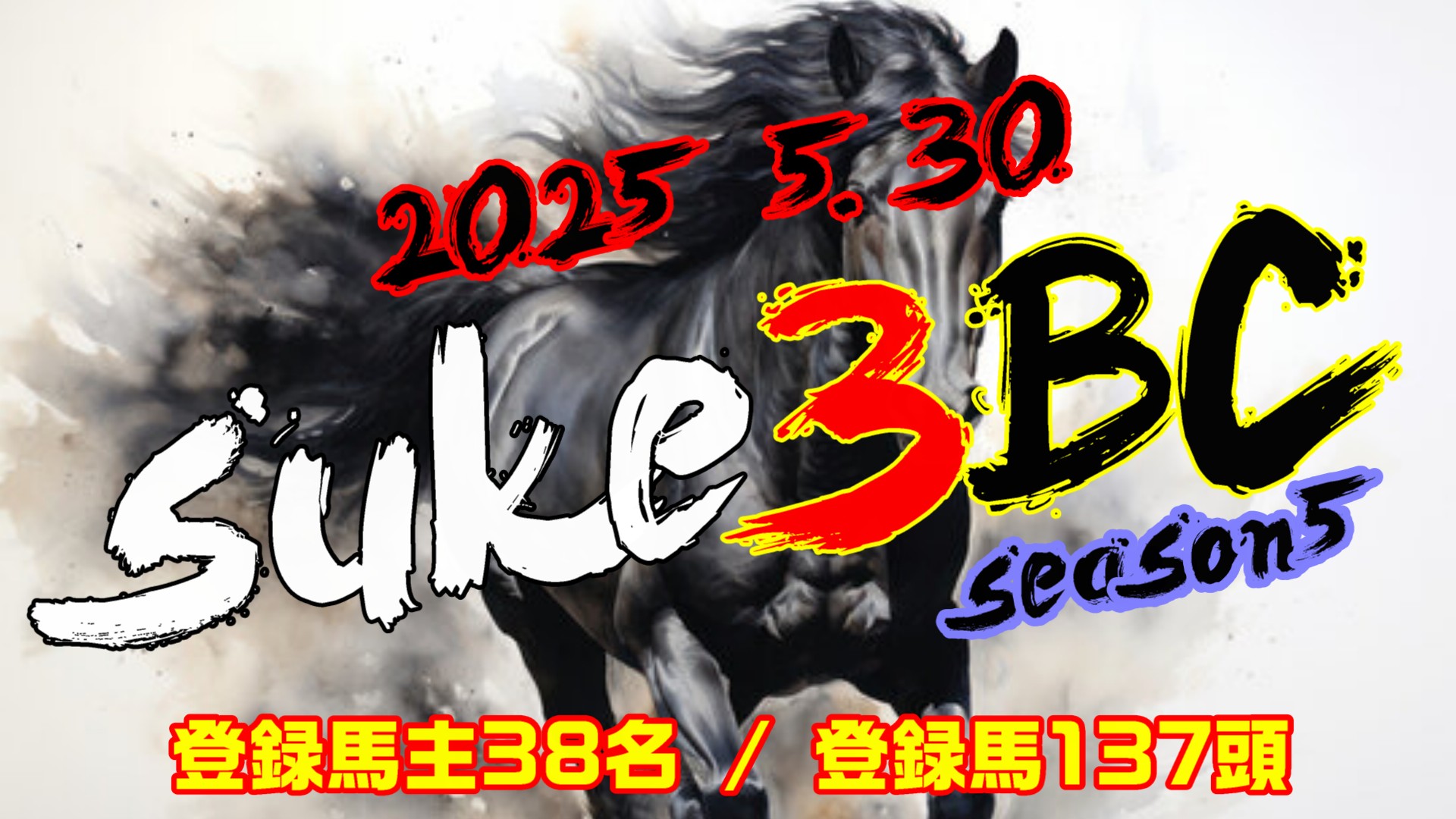 【ダビスタSwitch】suke3BC season5 5月4週目 クラス振り分け確定!