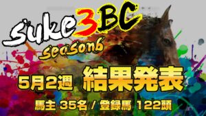 【ダビスタSwitch】suke3BC season6！！　5月2週目　結果発表！！